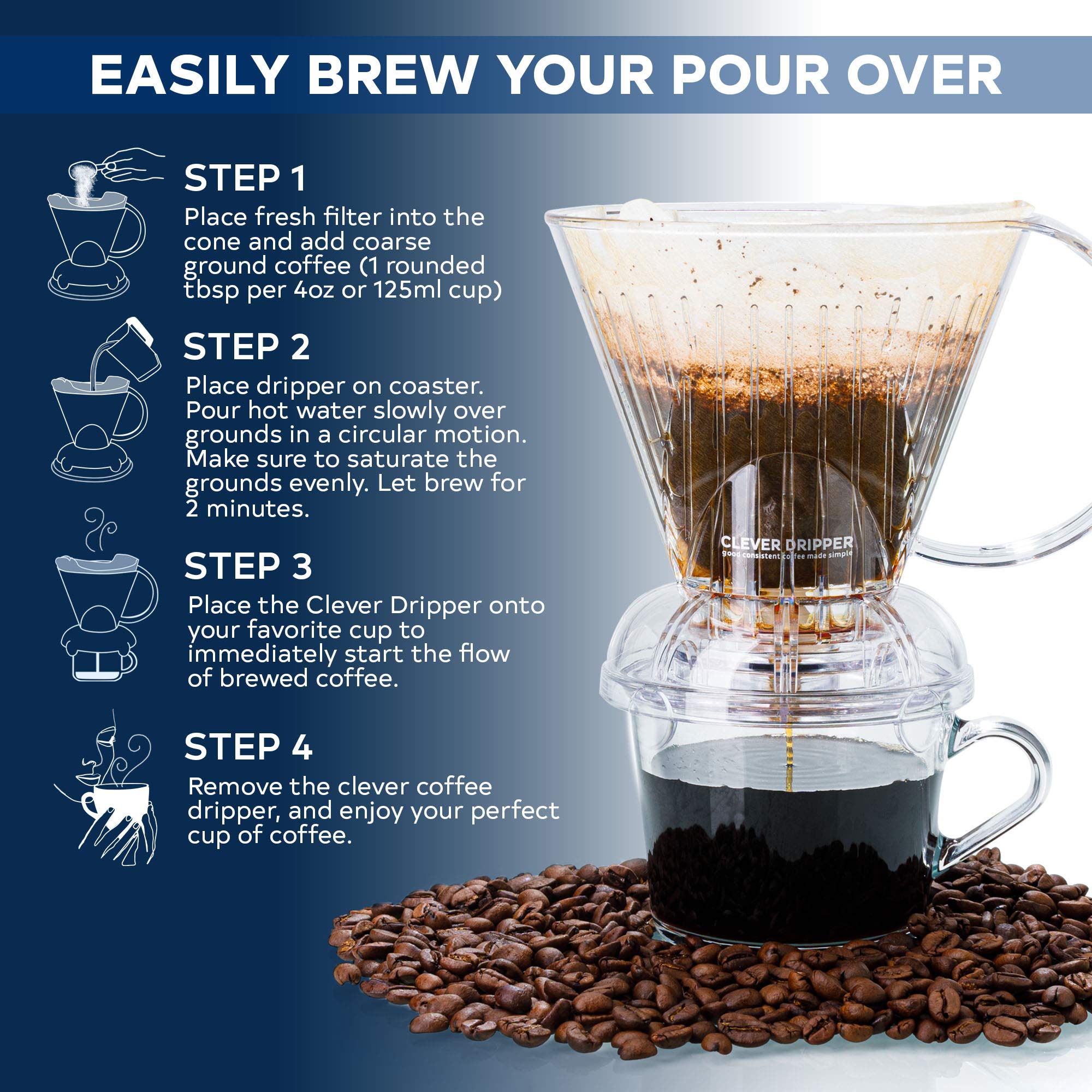 Clever Coffee Dripper and Filters, Large 18 oz (Clear) – Ithaca Coffee ...